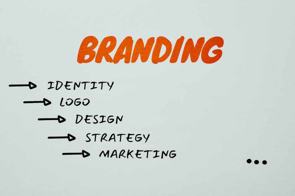 Branding delle mie&nbsp;brame…